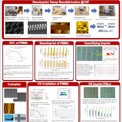 Thumbnail image of research poster on Local Modification of Polymer Properties in Nanoimprint