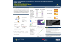 Pursuing ground state of on-chip optomechanical resonators at room-temperature enabled by machine learning