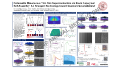 Patternable Mesoporous Thin Film Superconductors via Block Copolymer Self-Assembly: An Emergency Technology toward Quantum Metameterials?