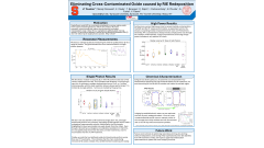 Eliminating Cross-Contaminated Oxide caused by RIE Redeposition