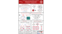 Transforming a harmonic oscillator to a big spin